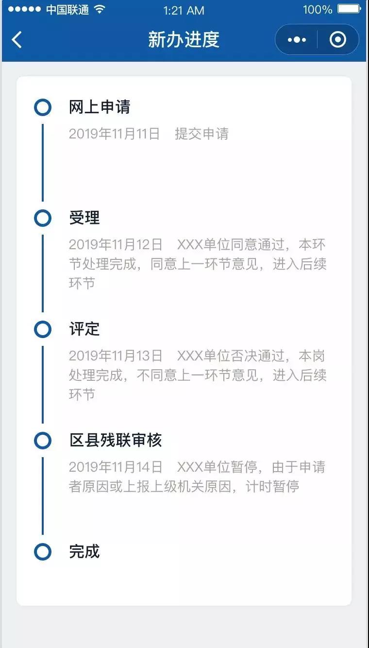 殘疾人補(bǔ)貼