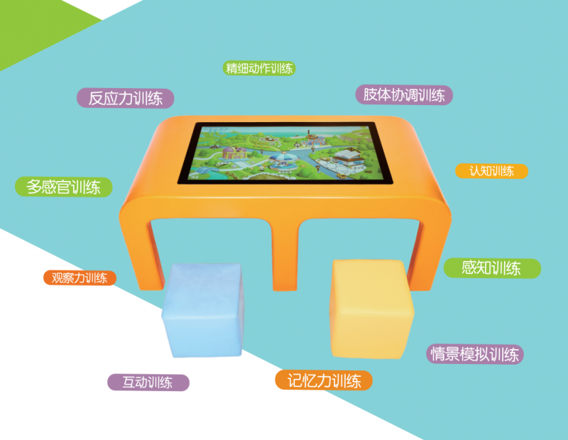 智能學(xué)生桌訓(xùn)練儀-