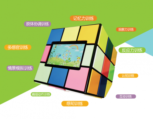 智能魔方訓(xùn)練儀