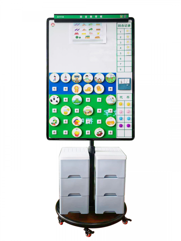 回合教學(xué)板-