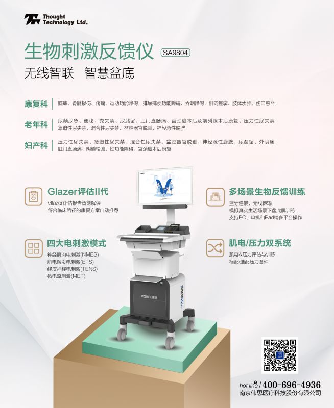 Thought Technology poster-