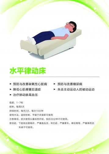 等速水平律動(dòng)床