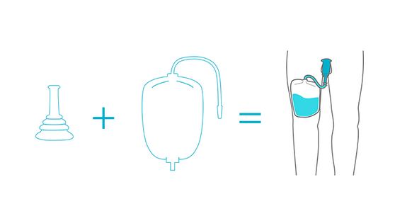 男性外用自粘式硅膠導(dǎo)尿套