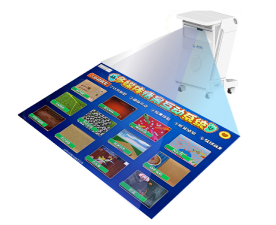 多媒體情景互動(dòng)系統(tǒng)