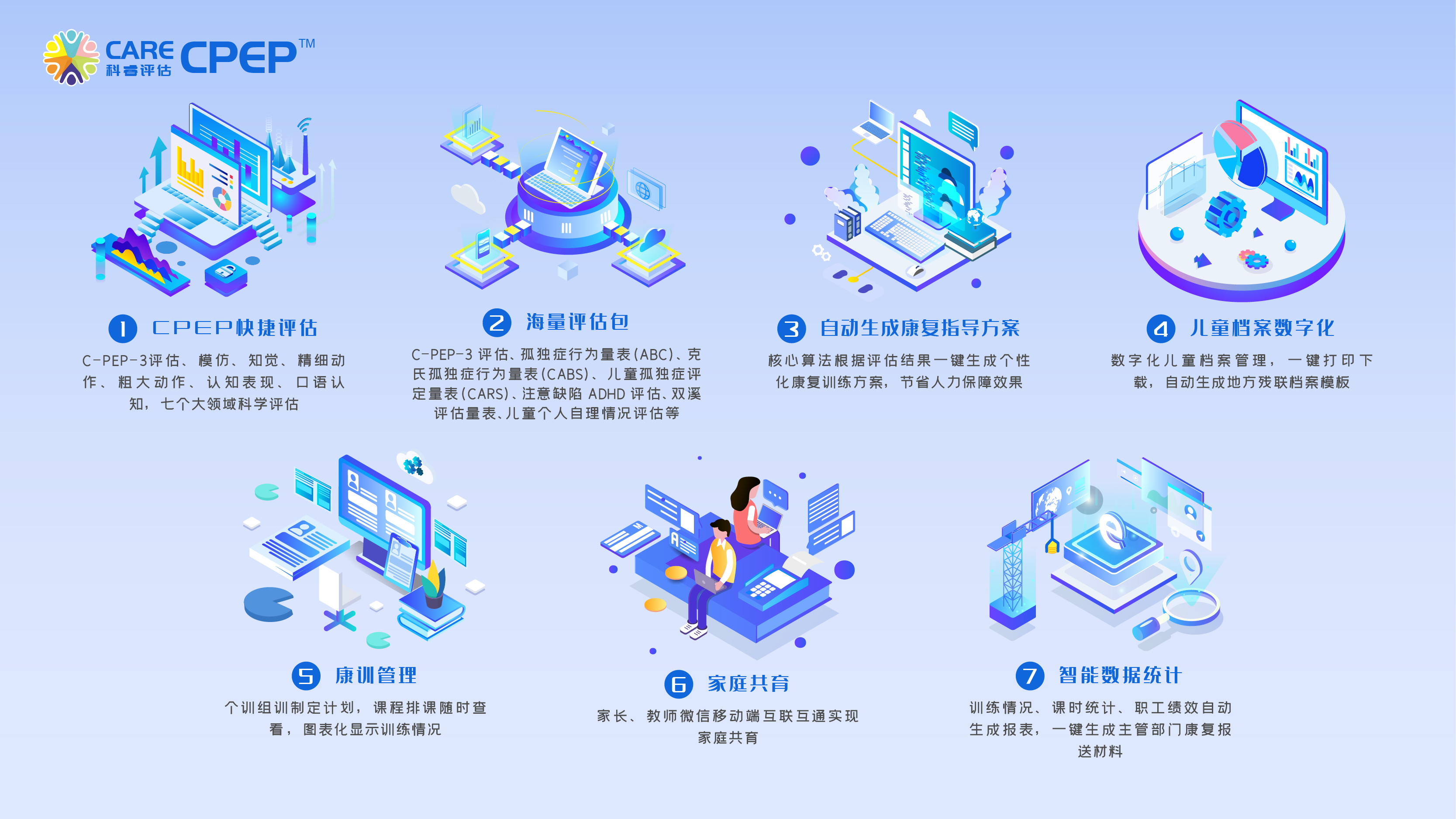 CareCPEP特殊兒童數(shù)字化評(píng)估管理系統(tǒng)