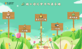 核心語匯學(xué)習(xí)溝通系統(tǒng)