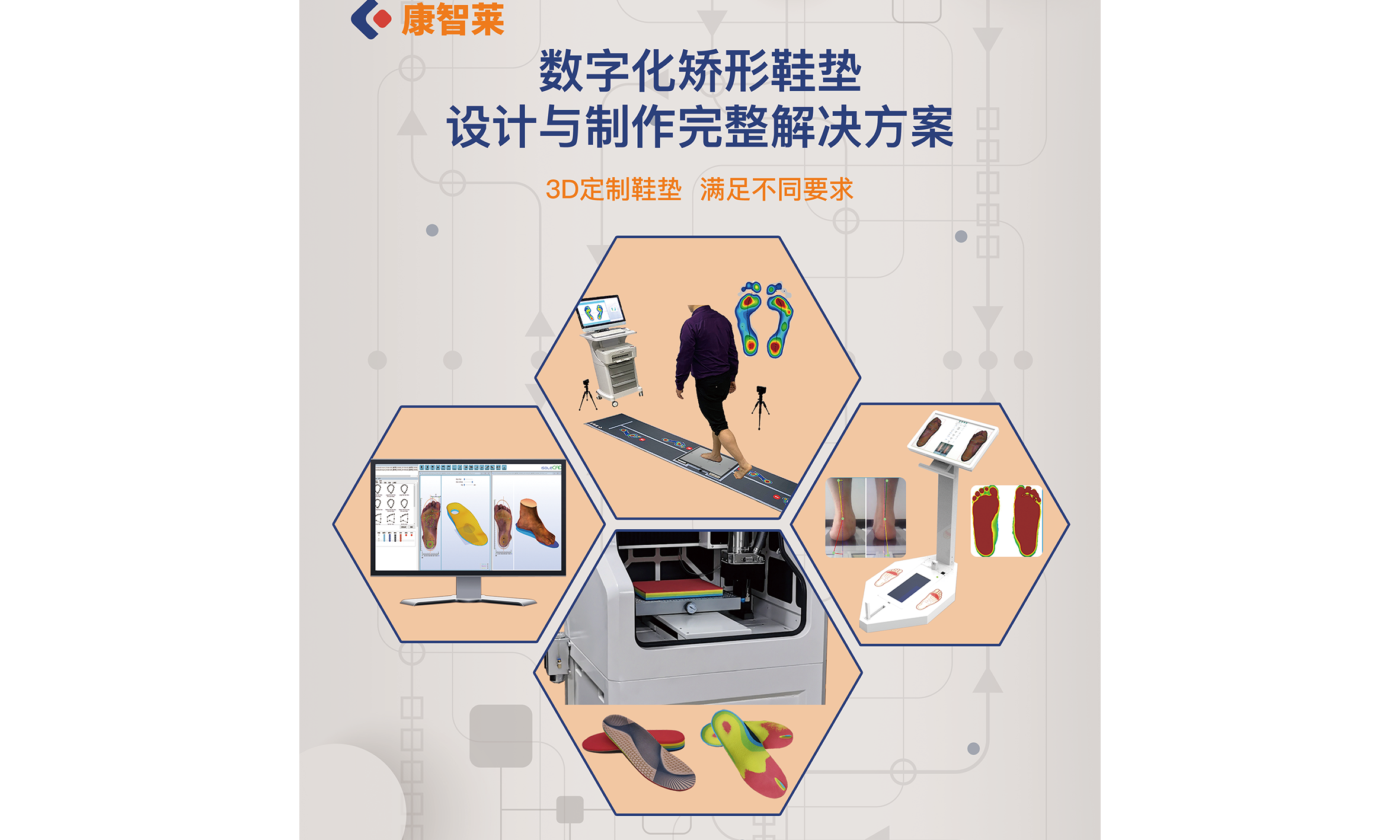 數(shù)字化矯形鞋墊設(shè)計與制作完整解決方案