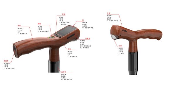 帶收音機(jī)拐杖   型號(hào)：ST317