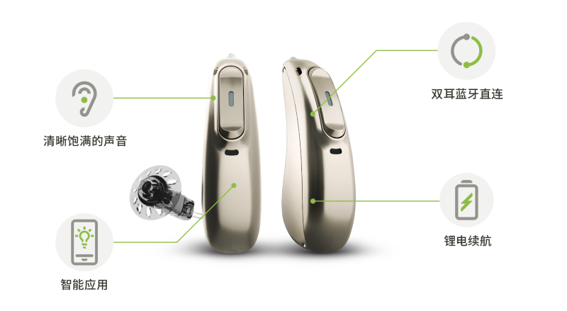 峰力奧笛&middot;神采助聽器-