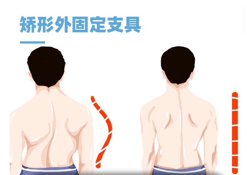 矯形支具