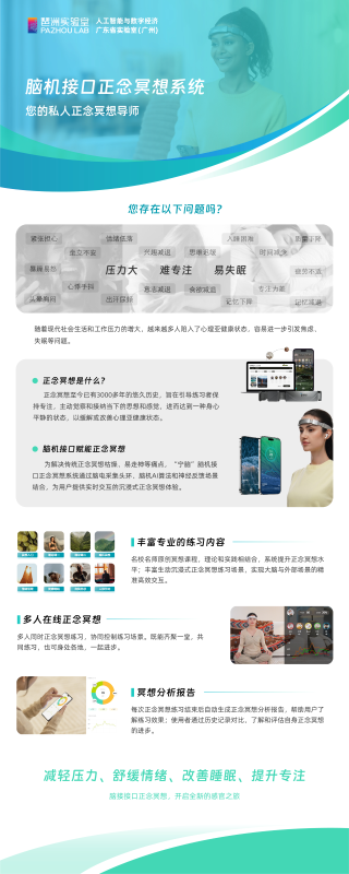 腦機(jī)接口正念冥想系統(tǒng)-