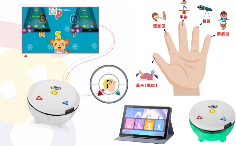 音樂律動(dòng)言語認(rèn)知訓(xùn)練系統(tǒng)-